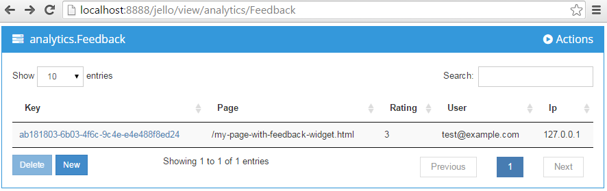 feedback entity view