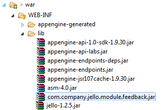 feedback module lib tree