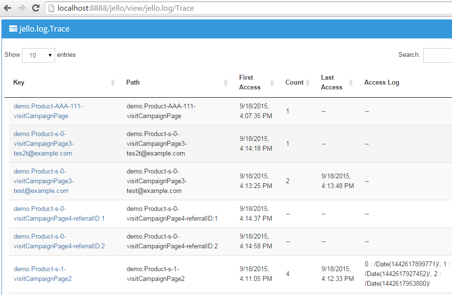 Action log trace